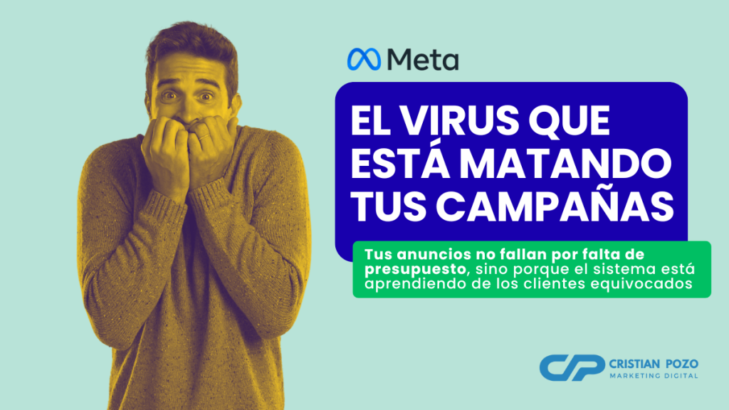 Estrategia de campañas de clientes potenciales en Meta Ads